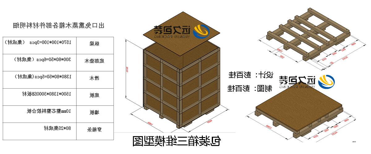 <a href='http://f1m.foqingxuan.com'>买球平台</a>的设计需要考虑流通环境和经济性